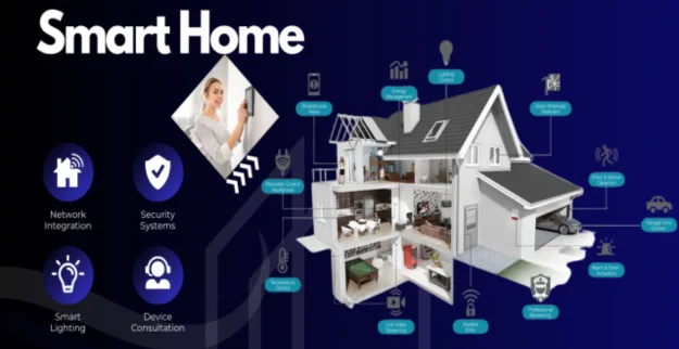 How Smart Homes are Changing the Way We Live in 2025